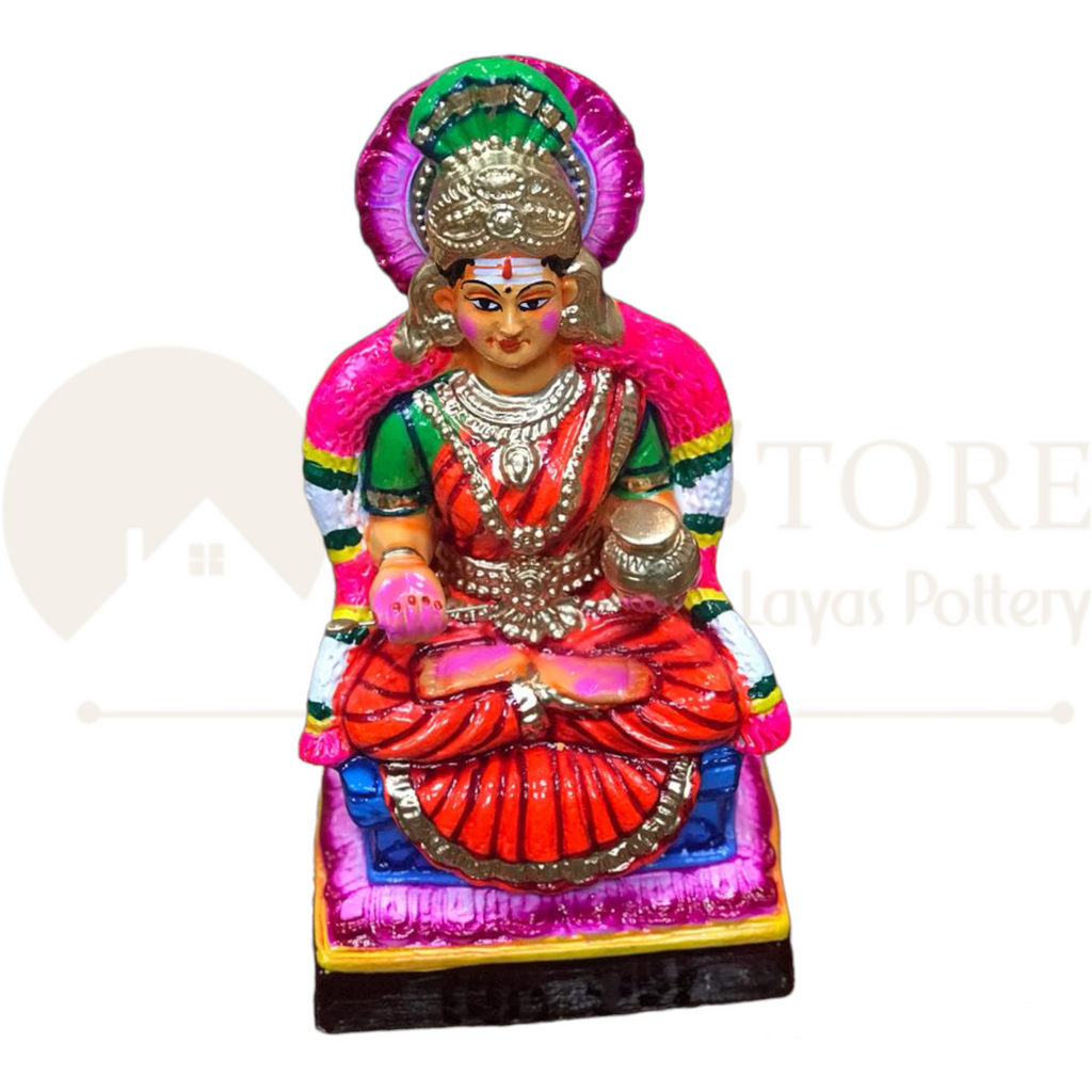 2022 Golu Annapurna